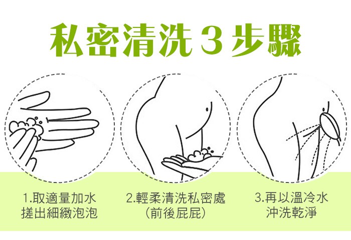 庫菈呵護天使®私密沐浴露200g