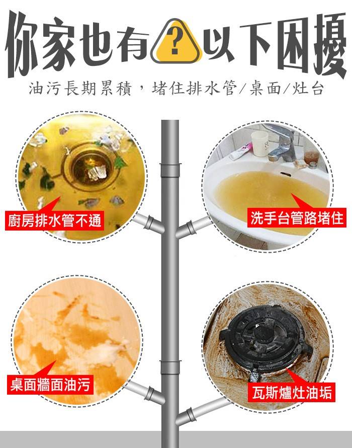 白櫻花®排水管酵素解油劑600g