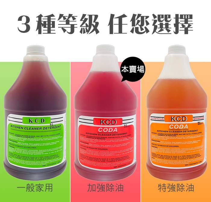 白櫻花®強力除油劑3800g