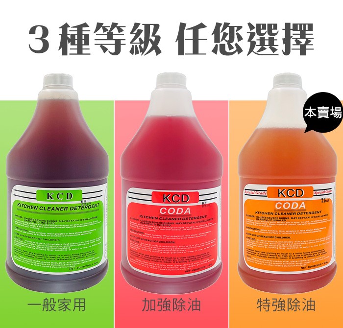 白櫻花®特級除油劑3800g