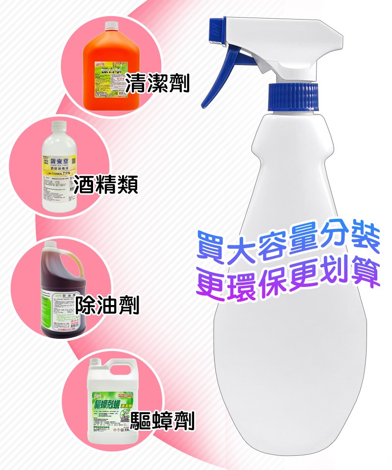 台灣製 HDPE分裝瓶500g