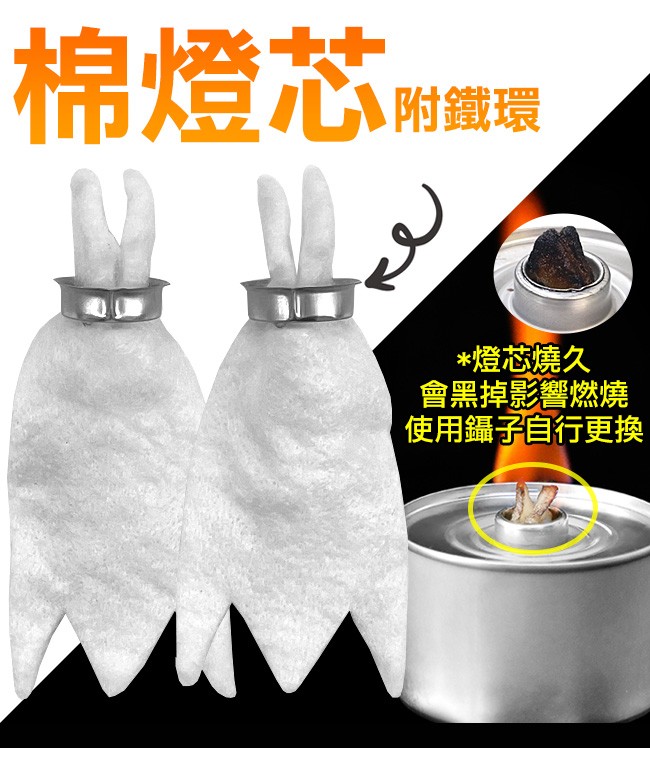 棉燈芯+鐵環(燃料罐專用)