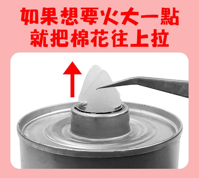 棉燈芯+鐵環(燃料罐專用)