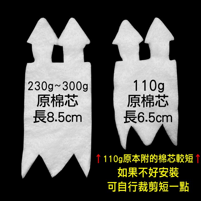 棉燈芯+鐵環(燃料罐專用)